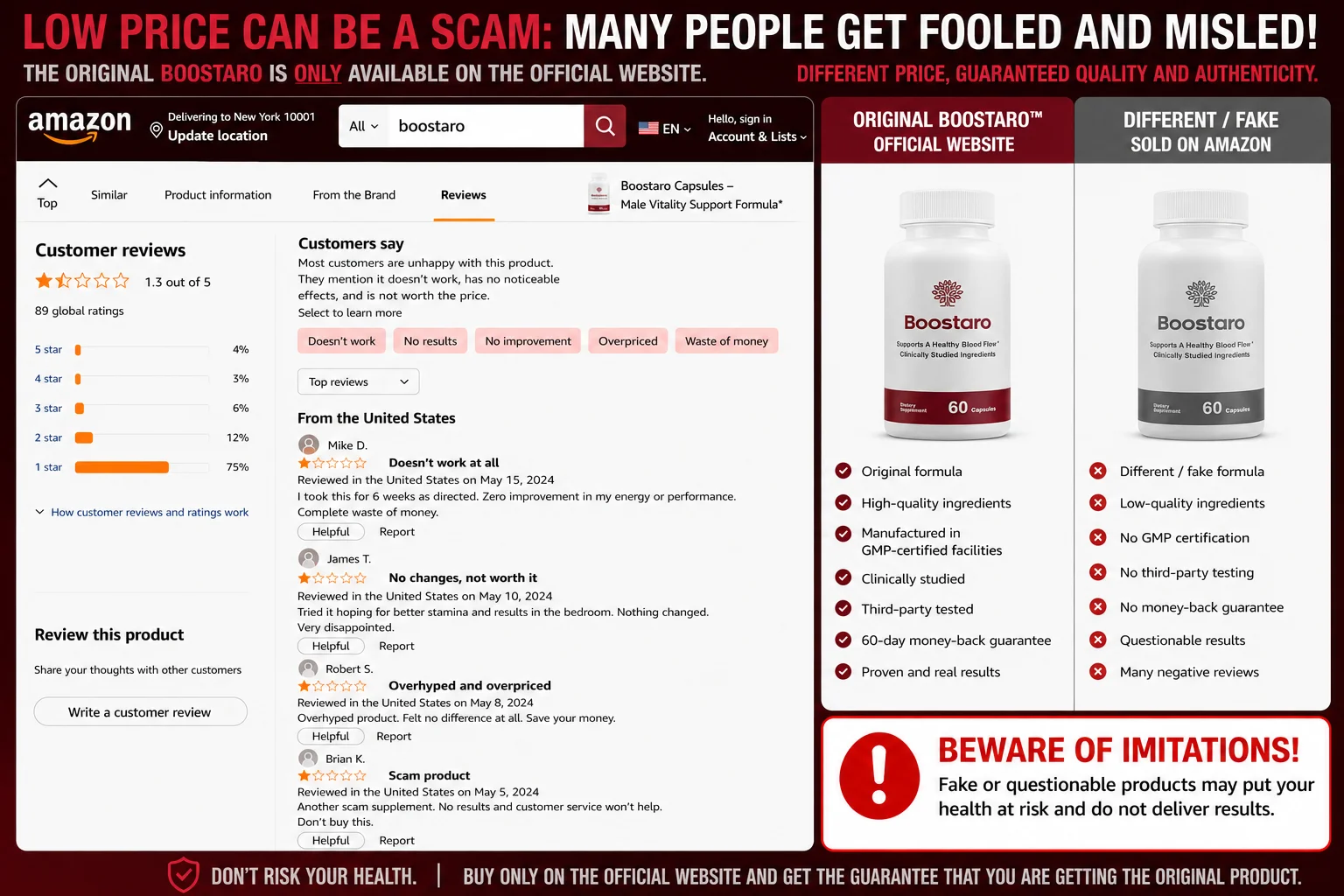 Boostaro complaints and negative reviews