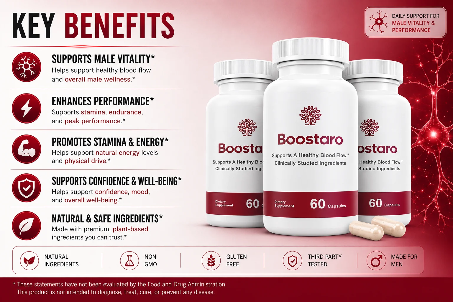 Boostaro benefits